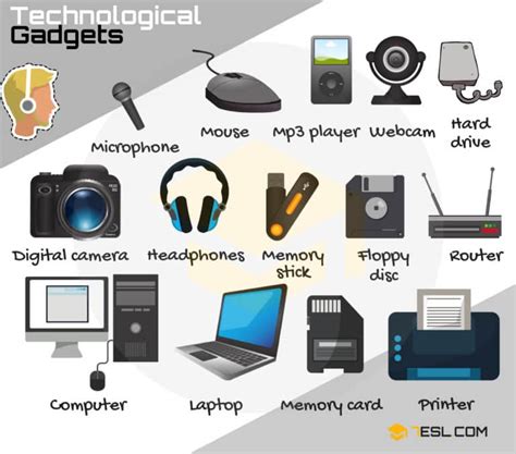 gadgets and their uses.